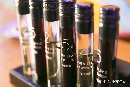 紅酒新零售市場分析深度長文