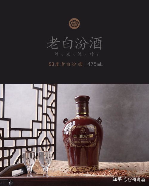 2022年白酒推薦 汾酒送禮選購指南,汾酒的高中低端酒都包括什么系列 汾酒哪種酒好喝 青花汾各產(chǎn)品的區(qū)別和定位 青花30 青花20 老白汾 玻汾 竹葉青如何選購 八大名酒之汾酒